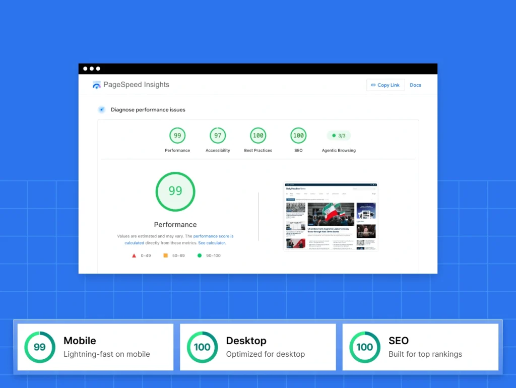 graphic page speed