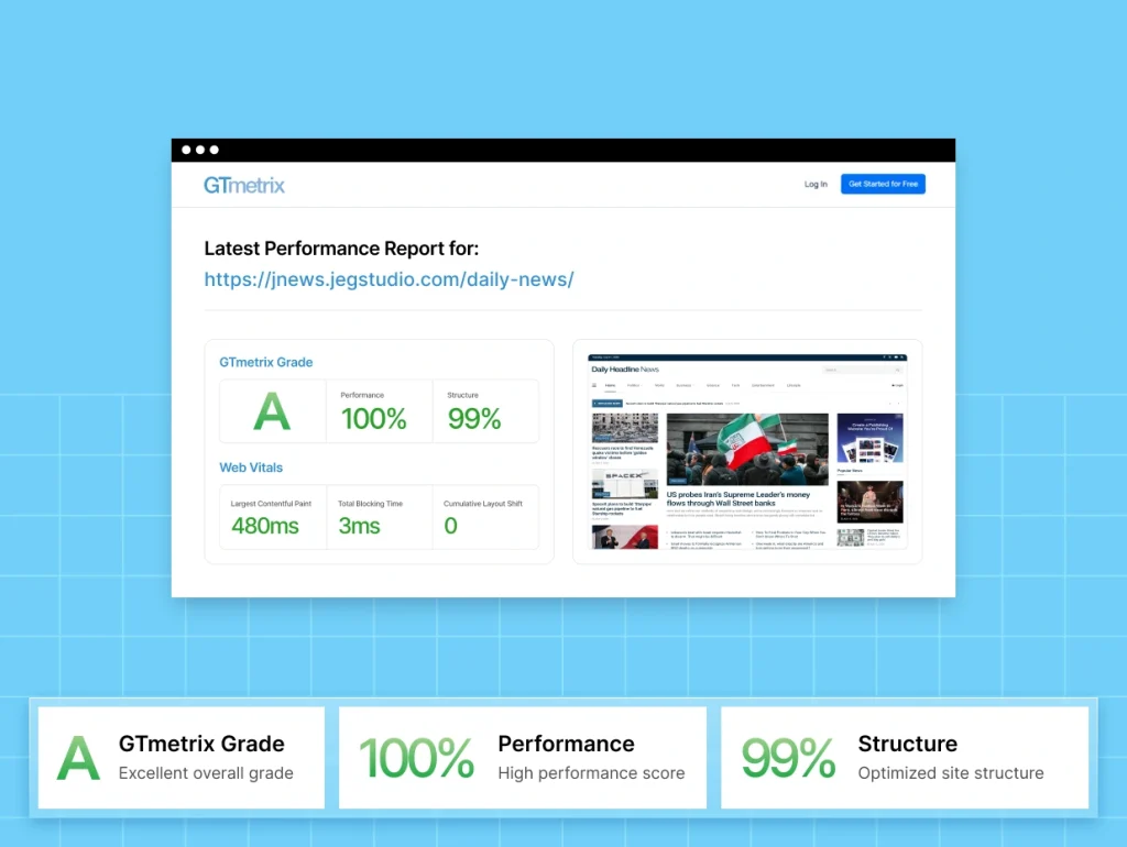 graphic speed gtmetrix